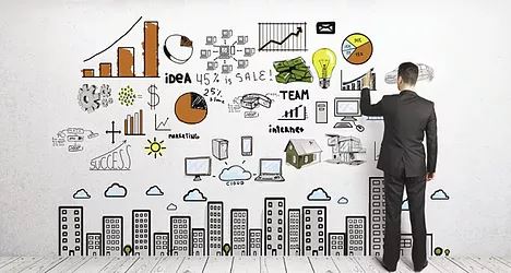 Turkish Corporate Governance Principles